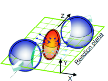 publication_preview/heavy_ion_collision.png