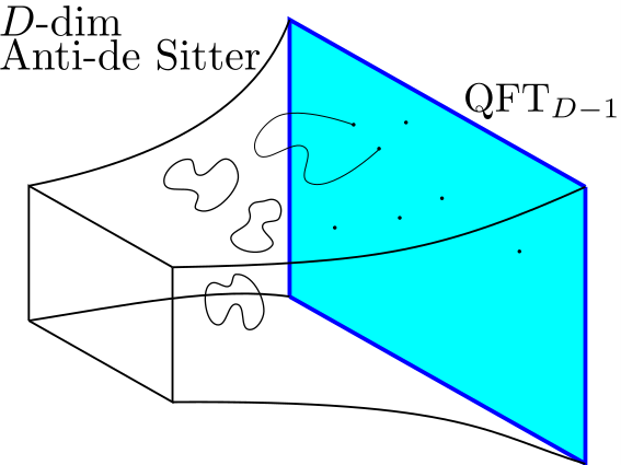 publication_preview/holography_paper.png